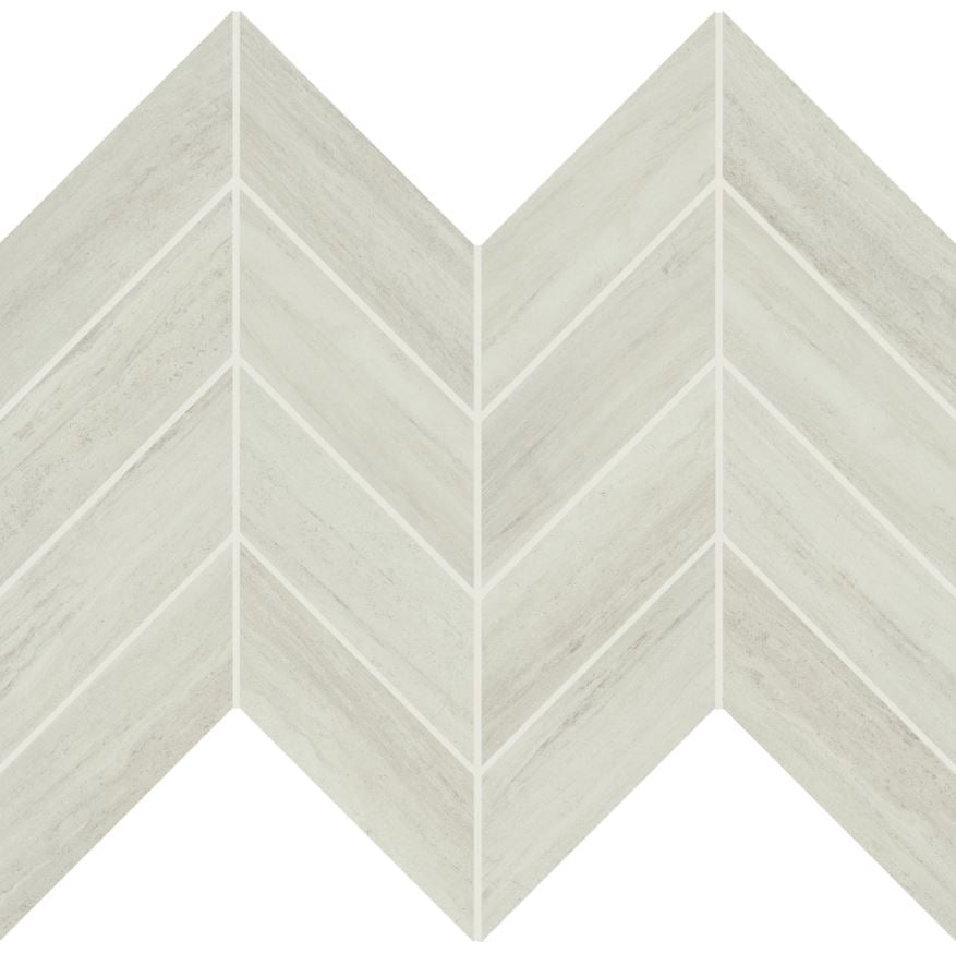 Ceramic tiles | Articulo collection